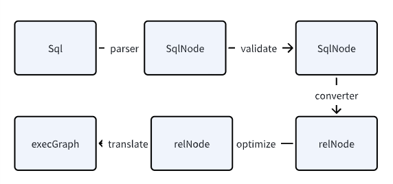 image-20241230005052100.png